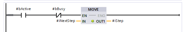 Next step instructions - Siemens TIA Portal