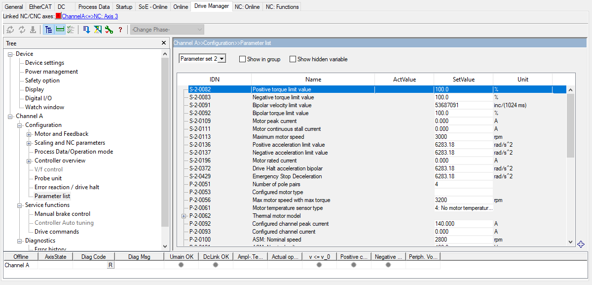 Parameter List