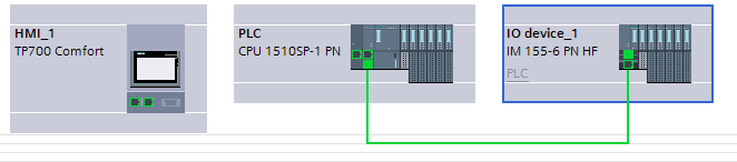 Defining network topology