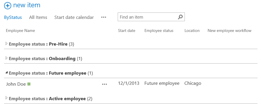 New Employees List