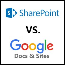 A Microsoft Sharepoint Foundation Compatible Application Could Not Be Found To Edit The Document