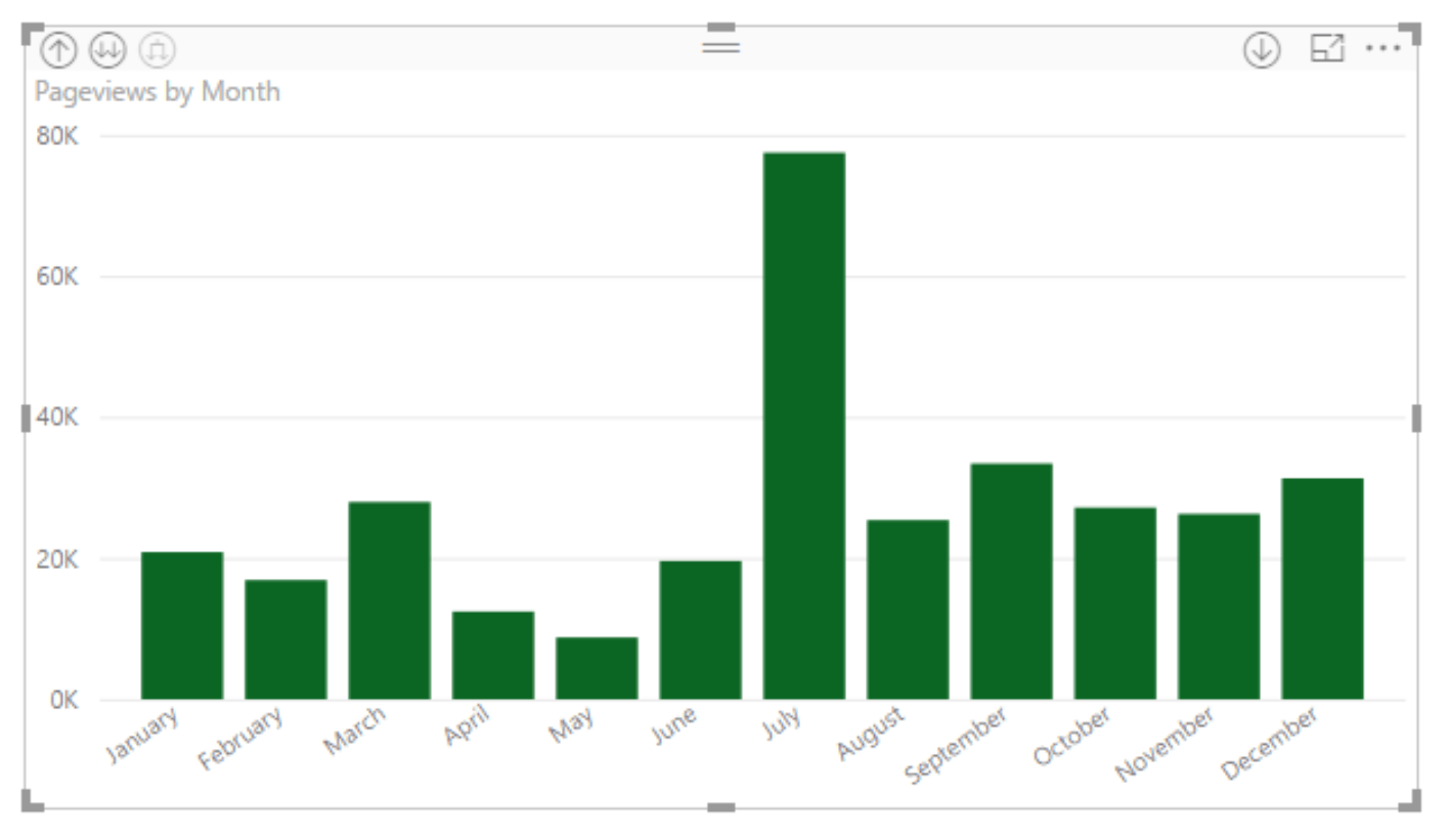 power-bi-date-table-a-comprehensive-tutorial-to-create-dynamic