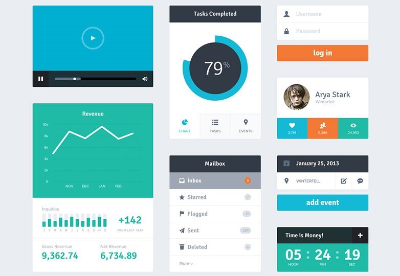 Example of a Flat User Interface (UI) Design - Flat UI Kit by Riki Tanone