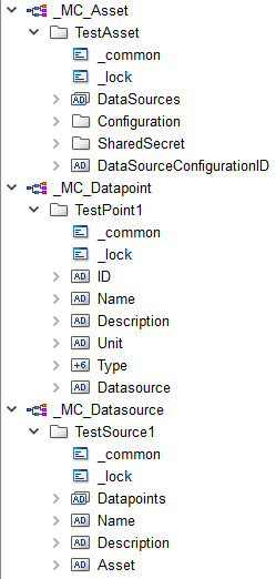 The structure of the internal datapoints created in Para by the MindSphere Configuration tool