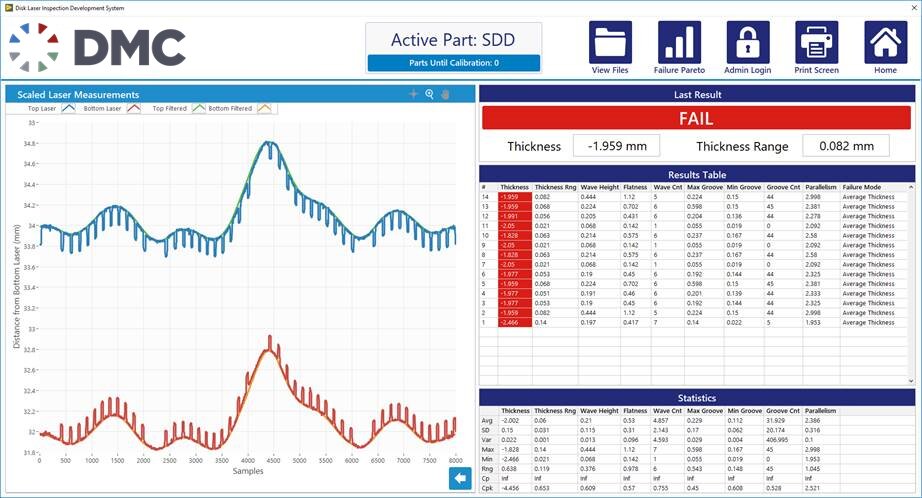 Keyence Laser Inspection Profiles on Main Display via Slideout Graph