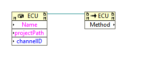 Reference Wired Invoke Node