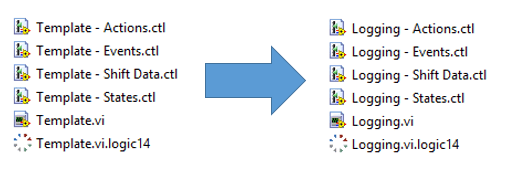 Copy template VIs to a specific filename