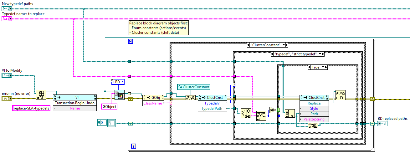 Screenshot of traverse block diagram and replace.