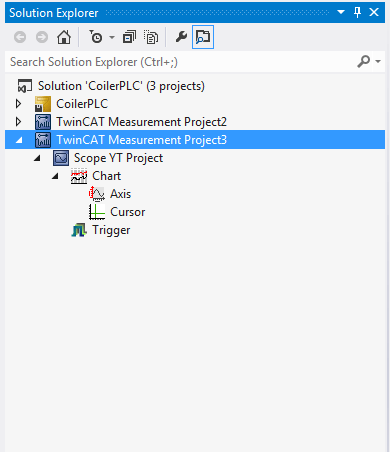 TwinCAT Measurement Project Scope - trigger and single chart with axis and cursor