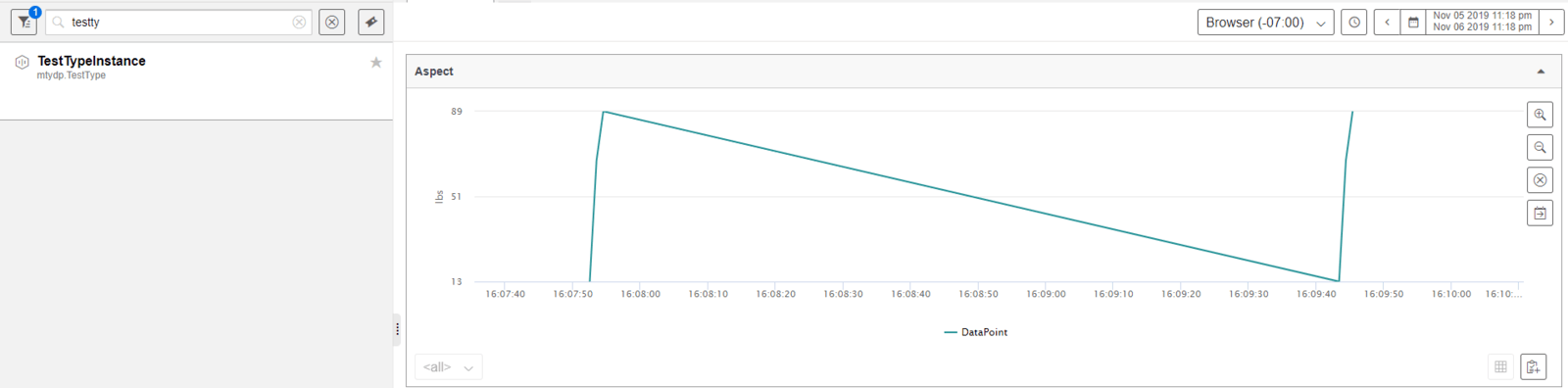 Time series data is conveniently easy to view in the Fleet Manager.