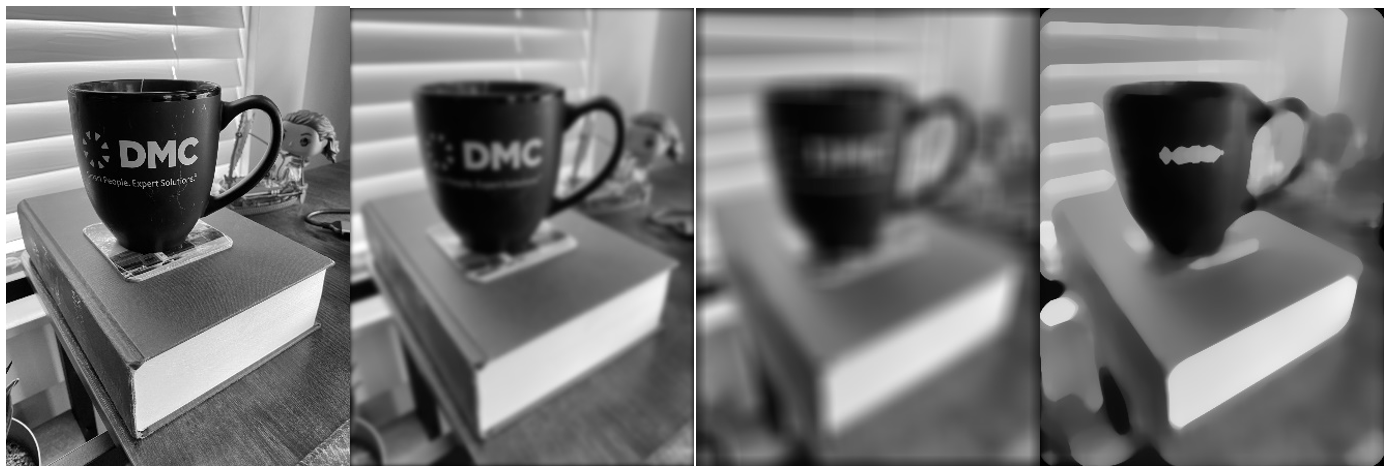 Coffee cup with types of blur