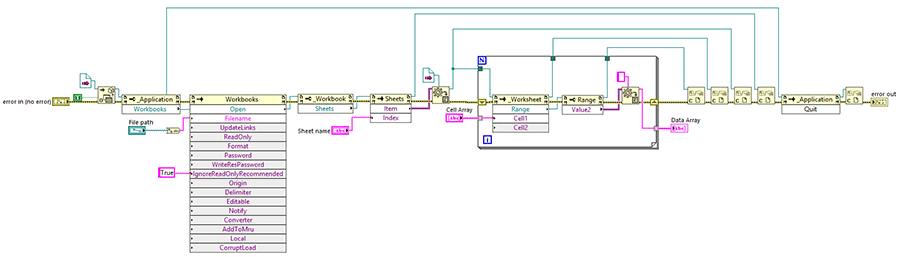 Excel Use In Labview Dmc Inc 5131