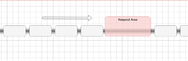 magnemotion keepout area