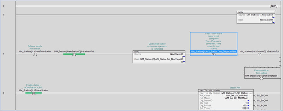 Station logic overview in MagneMotion