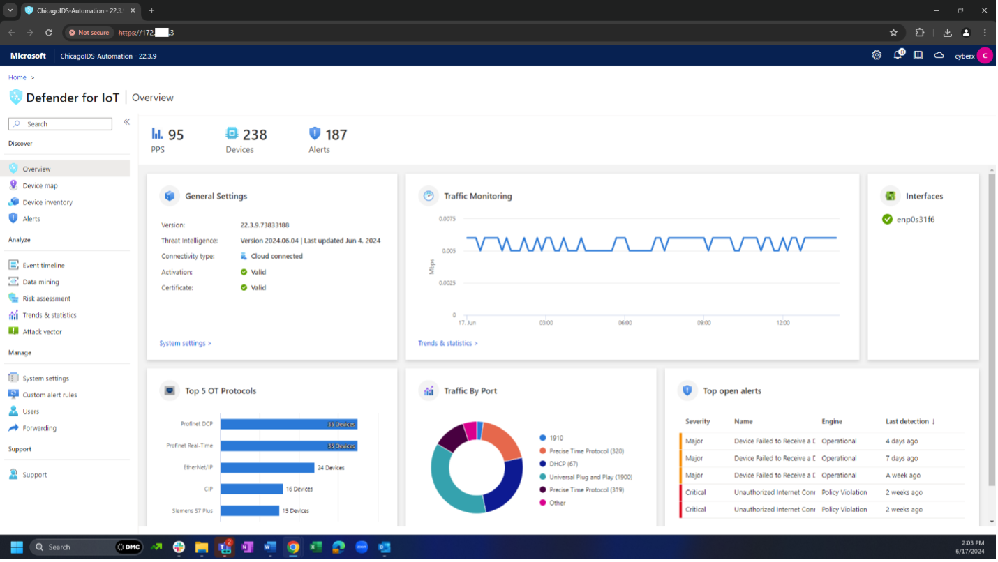 Microsoft Defender for IoT dashboard