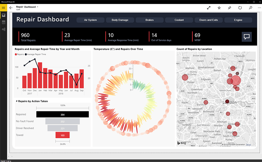 repair power bi dashboard