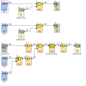 PC Application Development for Drive Programming Software