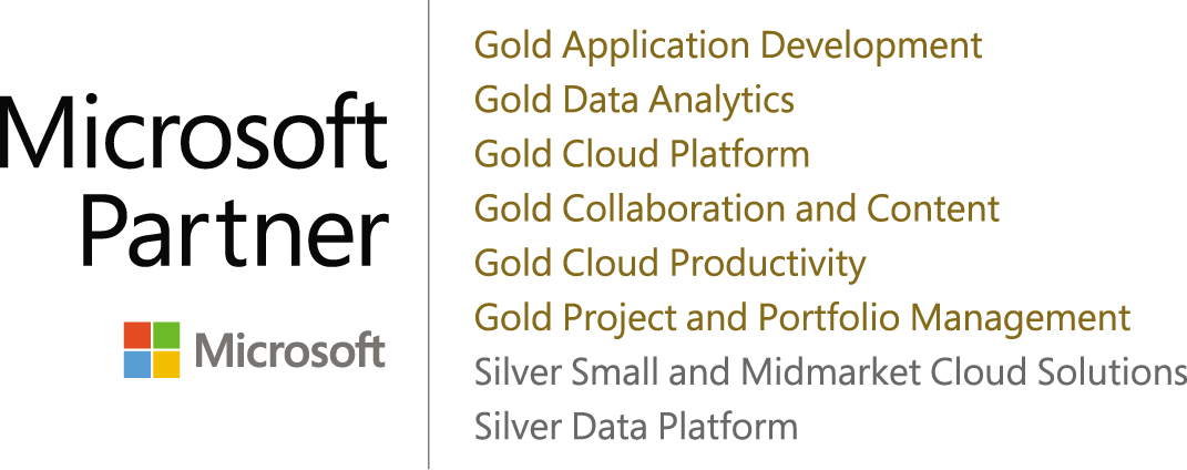 Microsoft Partner Competencies 2019